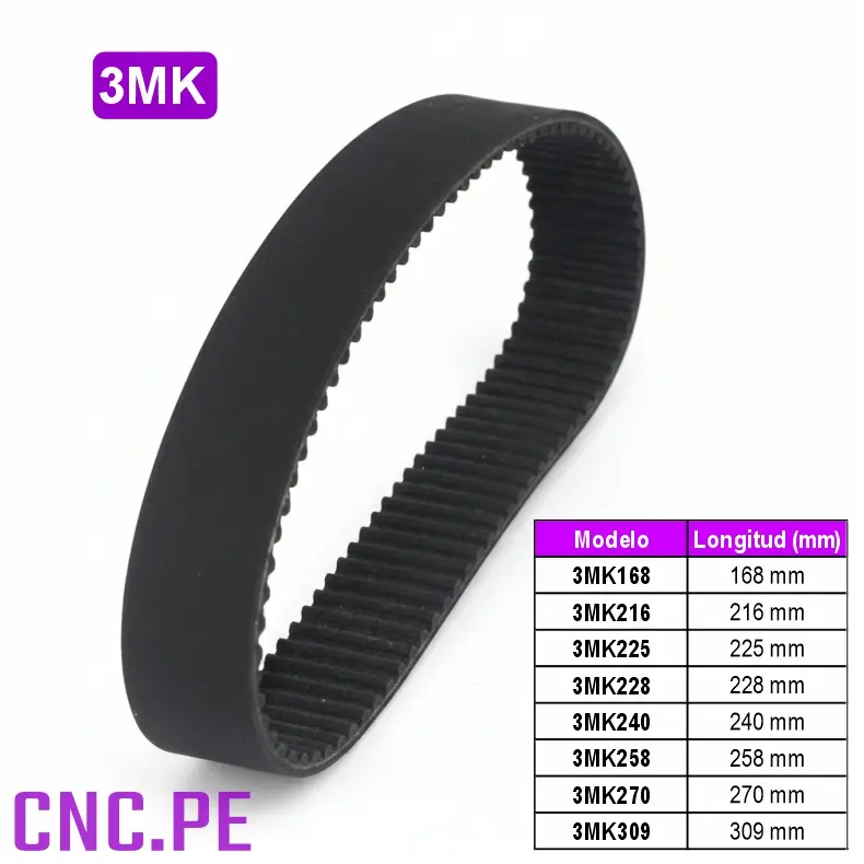 3MK Fajas cerradas HTD-3M-15 de 15 mm de ancho y paso 3 mm.