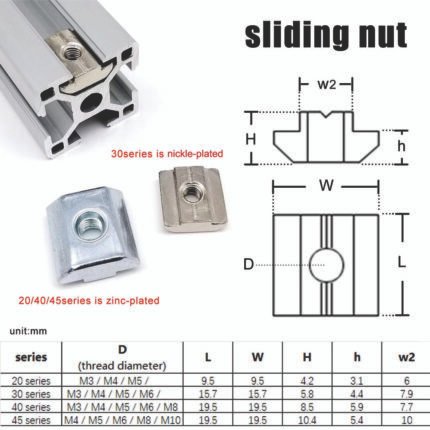 Sliding T-Nut 40S-M5 tuerca