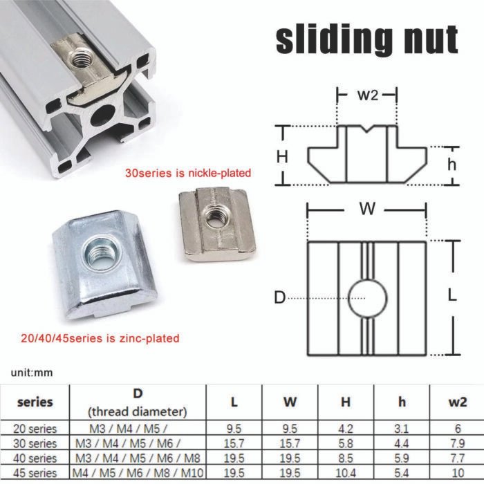 Sliding T-Nut 40S-M5 tuerca