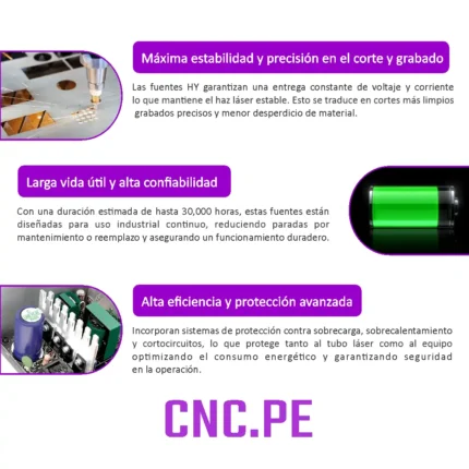 Fuentes industriales para tubo láser CO2 HY-TA100 (100W), HY-TA150 (150W) y HY-W200 (200W). Alta eficiencia, vida útil 30,000 horas, compatibles con EFR, RECI, YONGLI, WEEGAINT y más.