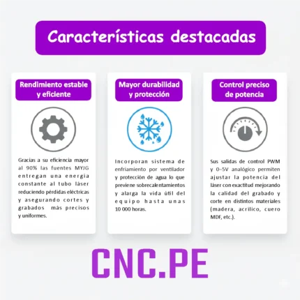 Compra fuentes MYJG 40W y 50W para tubos láser CO2. Modelos MYJG-40WT, MYJG-50WG y MYJG50W con control PWM, alta eficiencia, botón test láser.