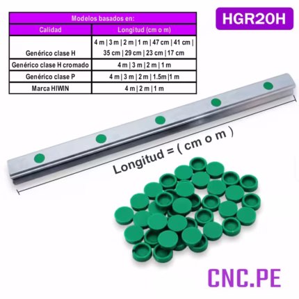 Descubre las guías lineales cuadradas HGR20 en versiones clase H, P y cromadas.