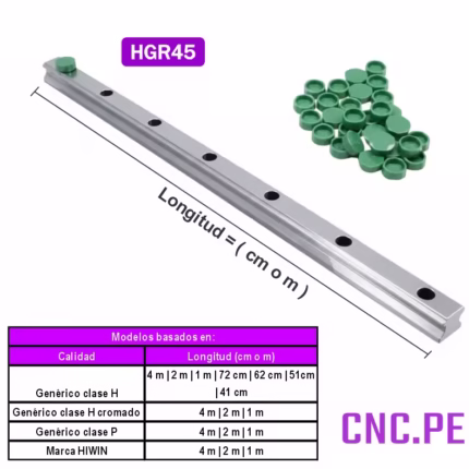 Guías lineales cuadradas HGR45 para CNC robustas y maquinaria industrial.