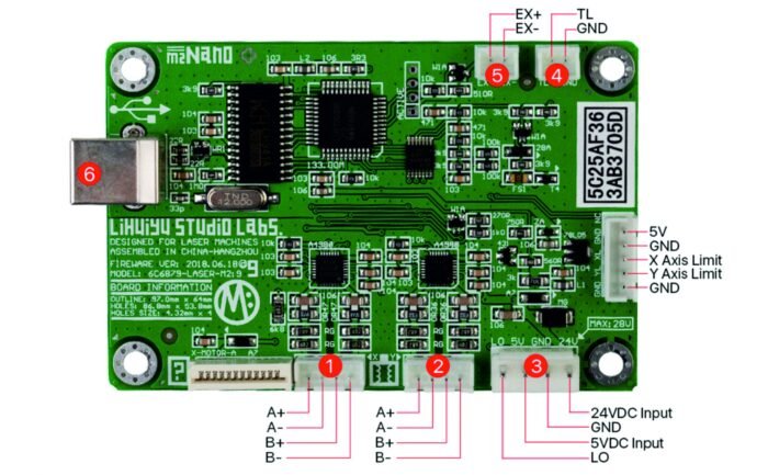 Placa madre de controlador M2