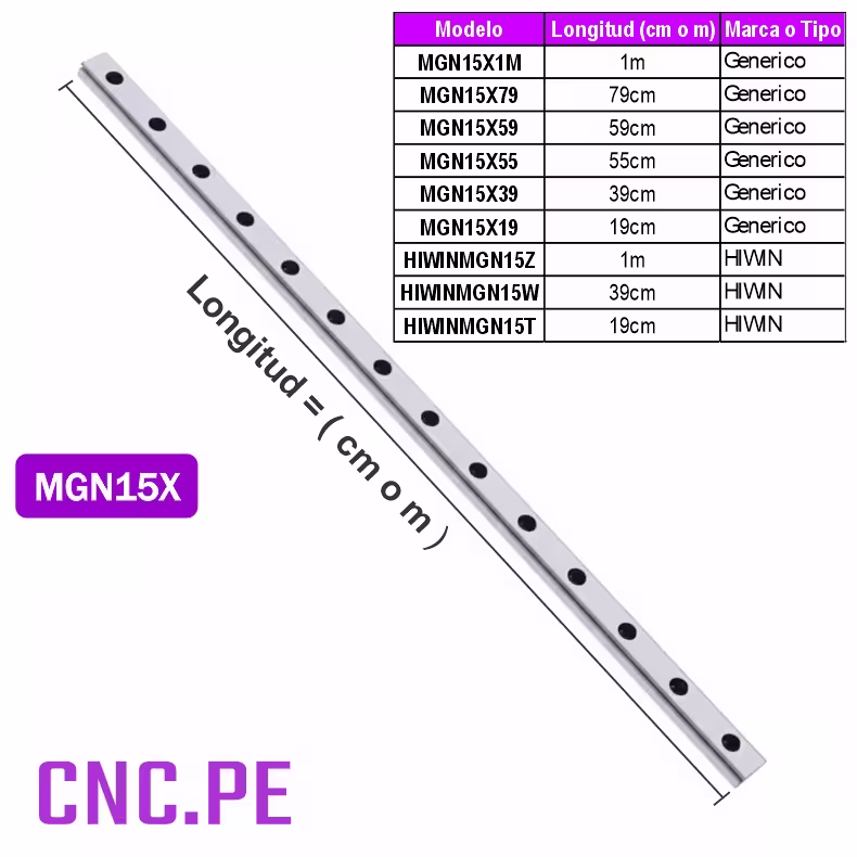 MGN15X Guía lineal cuadrada MGN15, Disponible en versiones genéricas y HIWIN.