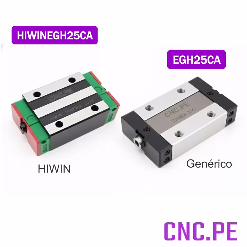 EGH25CA Rodamiento lineal EGH25CA para guía EG25, disponible versión genérica y HIWIN.