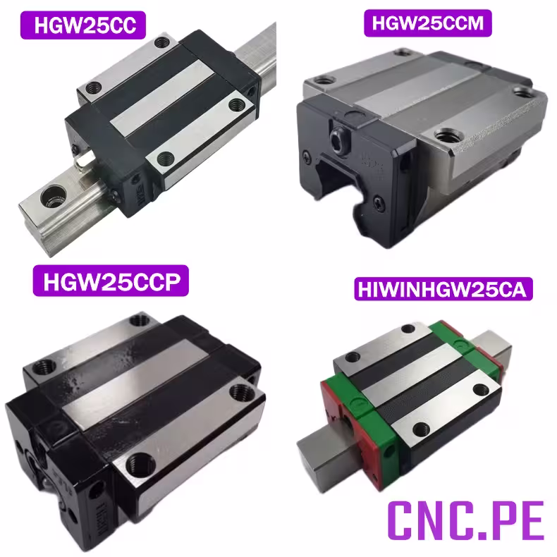 RODAMIENTO HGW25 Rodamientos HGW25CC y HGW25CA para guía HGR25. Precisión, suavidad y rigidez. para máquinas CNC.