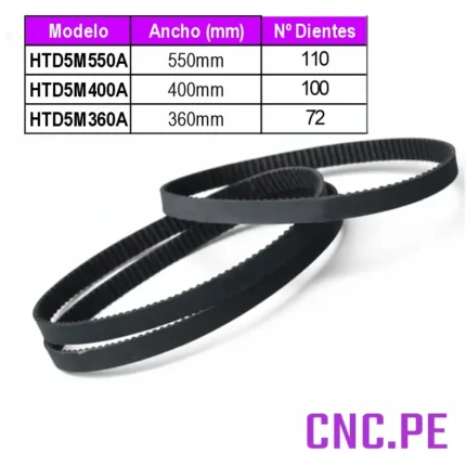 Fajas cerradas HTD5M de 550mm, 400mm y 360mm de ancho 15mm y paso 5mm.