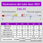 Descubre los tubos láser CO2 RECI W1, W2, W4, W6 y W8. Alta potencia, larga vida útil y corte preciso para máquinas CNC de grabado y corte.