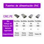 Fuentes de alimentación CNC (36V-72V) para motores paso a paso