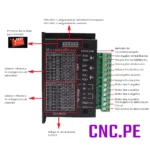 Driver TB6600 con carcasa metálica para motores paso a paso NEMA 17, 23 y 24. Soporta hasta 4.2A. Ideal para máquinas CNC, impresoras 3D y automatización.